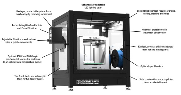 Původní řešení s kovovým rámem je dodáváno s bohatým příslušenstvím (zdroj: 3DPrintClean)