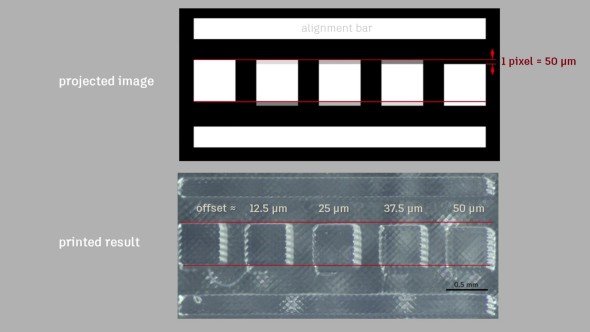 Použitím šedých odstínů lze tisknout i objekty posunuté vůči mřížce dané rozlišením projektoru (zdroj: Autodesk)