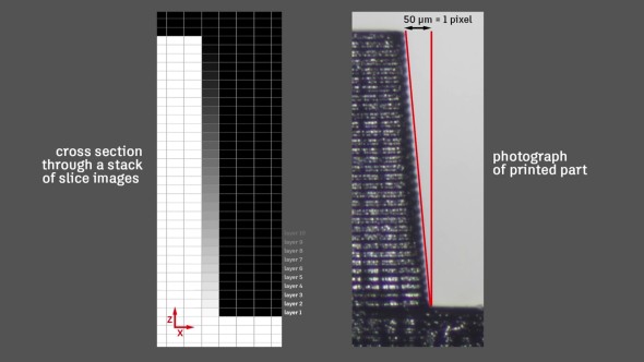 Metoda funguje také po výšce modelu, v postupných vrstvách. Místo zubatého povrchu tak lze dosáhnout hladkého sklonu (zdroj: Autodesk)